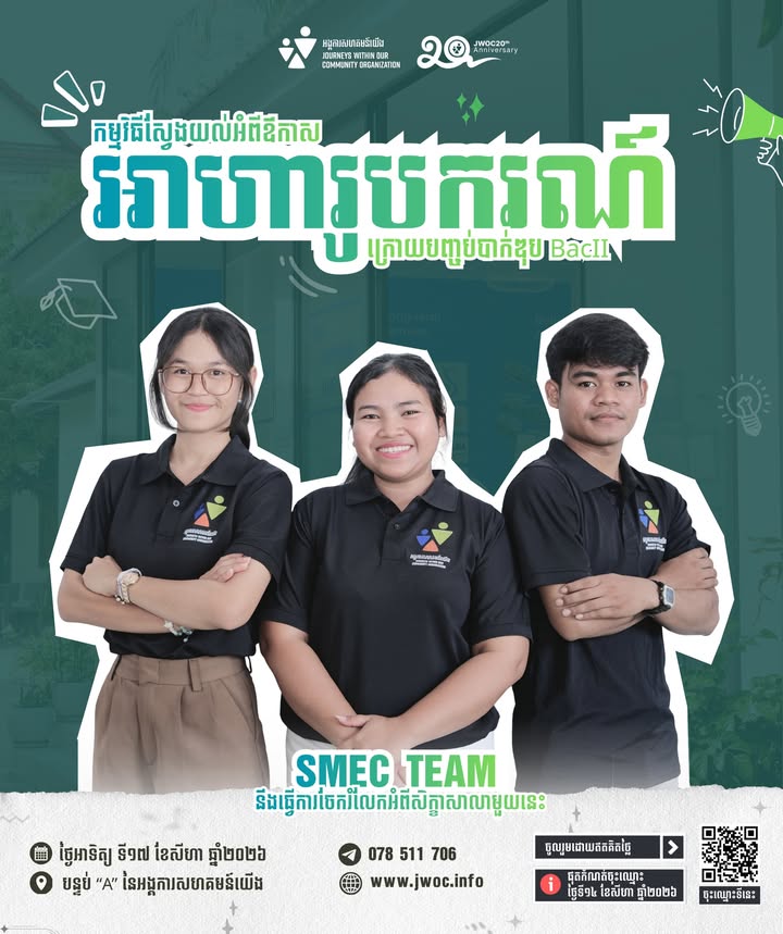 Journeys Within Our Community អង្គការសហគមន៍យើង