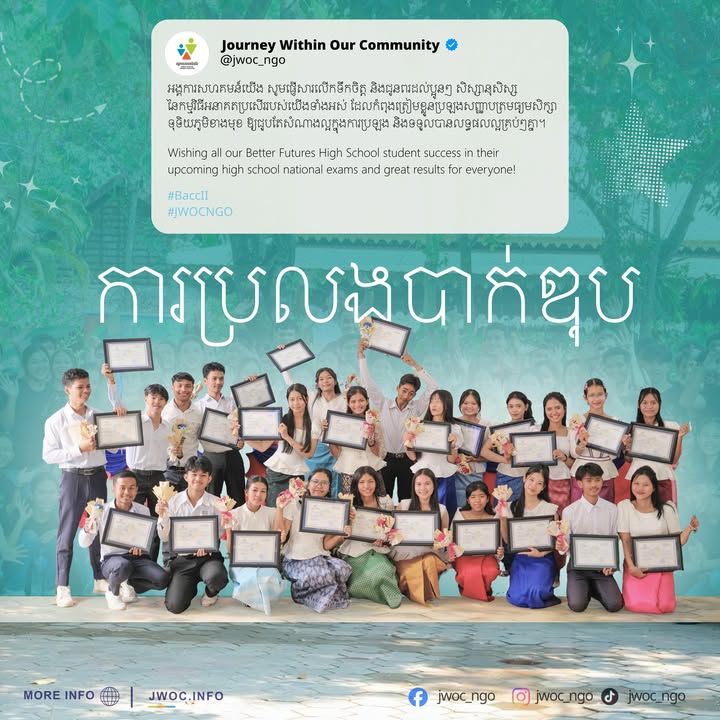 Journeys Within Our Community អង្គការសហគមន៍យើង